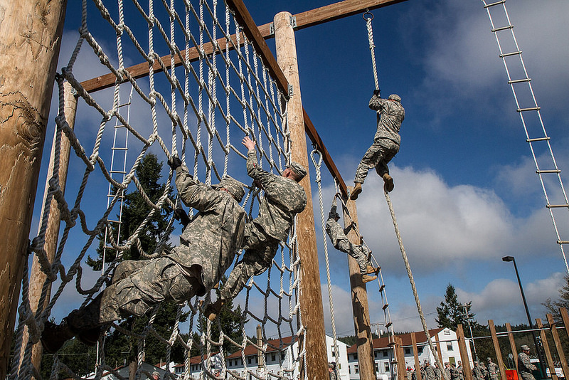 7th ID Ranger Assessment - Spring 2014