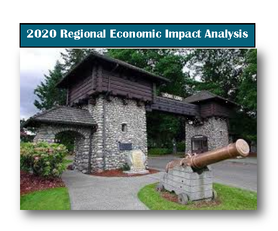 2020 Regional Impact Cover Sheet